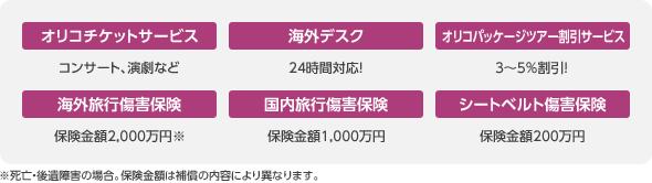 <オリコチケットサービス>コンサート、演劇など/<海外デスク>24時間対応!/<オリコパッケージツアー割引サービス>3〜5%割引!/<海外旅行傷害保険>保険金額2,000万円※/<国内旅行傷害保険>保険金額1,000万円/<シートベルト傷害保険>保険金額200万円/※死亡・後遺障害の場合。保険金額は補償の内容により異なります。