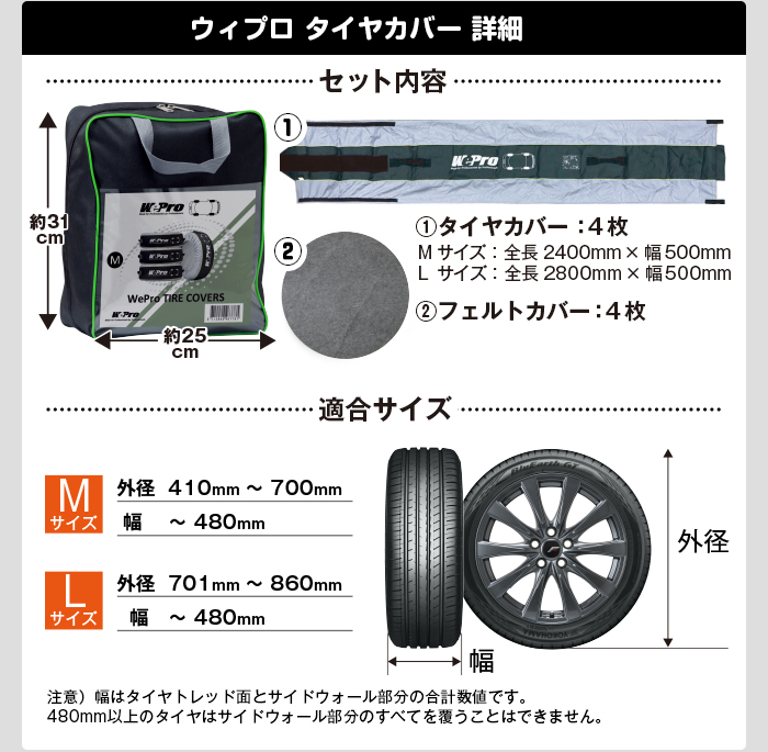 ウィプロ タイヤカバー詳細