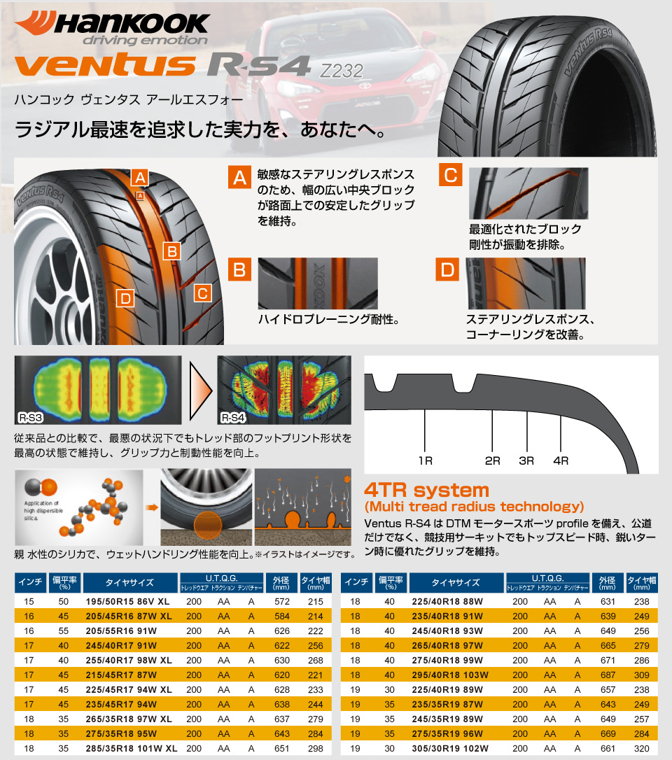 フジおすすめ スポーツタイヤ Fuji Corporation フジ コーポレーション通販サイト タイヤ ホイール カー用品の専門店