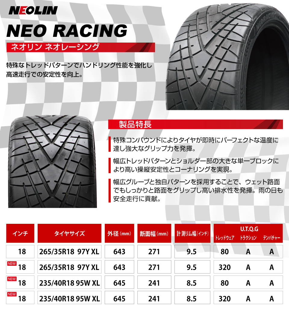 店舗 ウイリアムズ スケールタイヤ スポーツタイプ 130ｍｍ ＃145