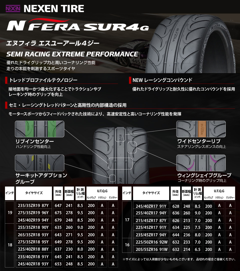 フジおすすめ スポーツタイヤ | FUJI CORPORATION | フジ・コーポレーション通販サイト タイヤ＆ホイール、カー用品の専門店