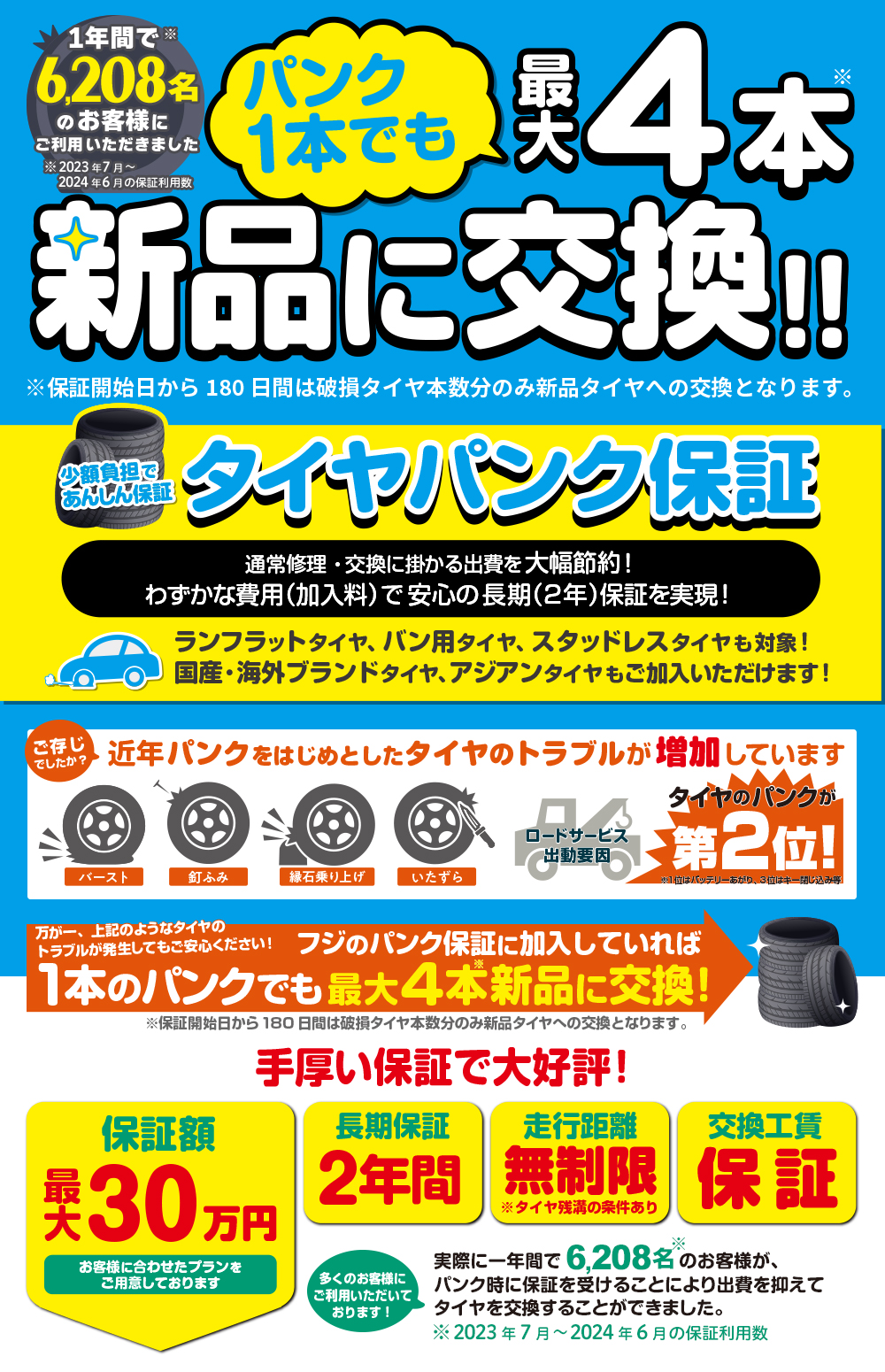 最大78％オフ！ フジコーポレーション4本セット YOKOHAMA ヨコハマ アイスガード セブンIG70 185 60R16 86Q  スタッドレスタイヤ単品