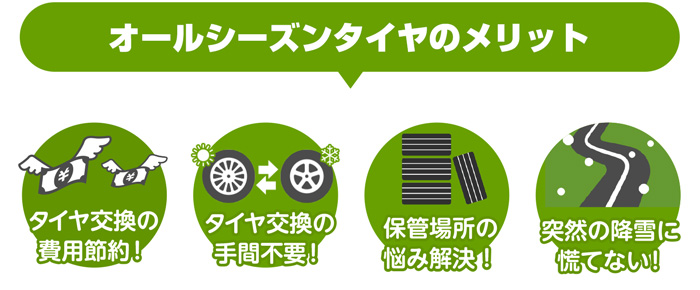 オールシーズンタイヤのメリット
