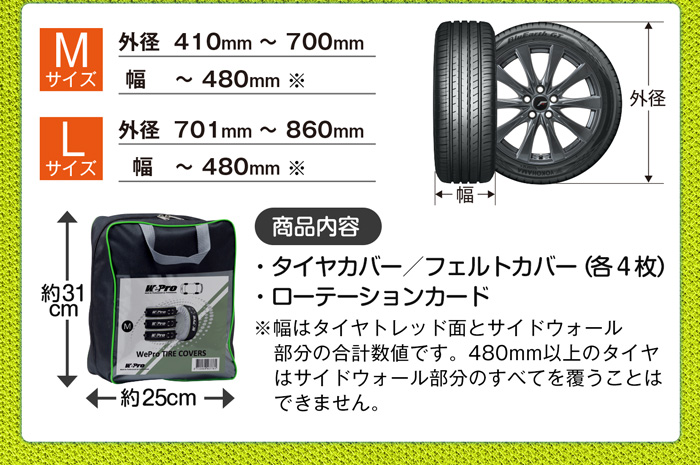 タイヤカバー商品詳細