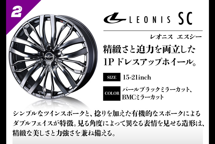 WEDS レオニス SC