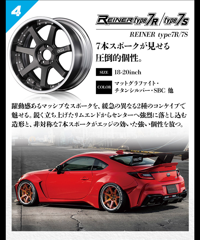SSR/ ライナー タイプ7R・7S