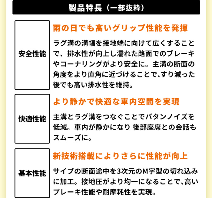 BRIDGESTONE フィネッサ HB01 特長