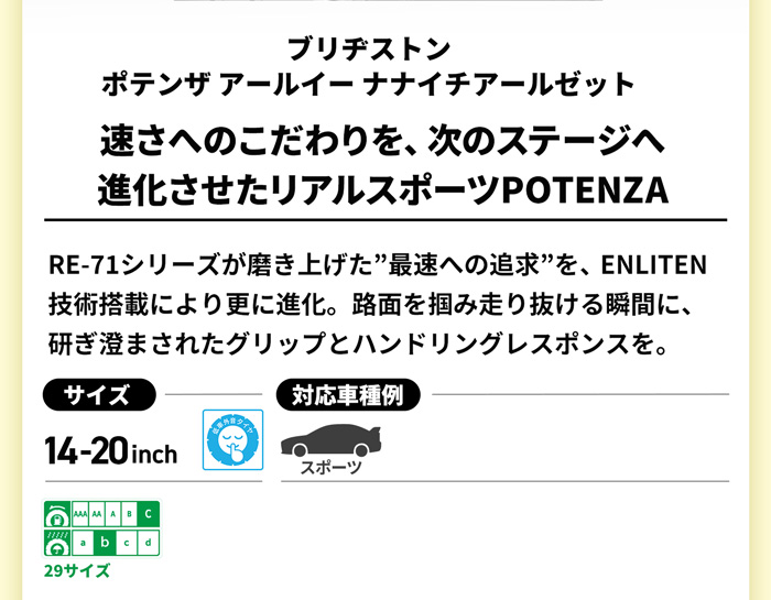 BRIDGESTONE  ポテンザ RE-71RZ 詳細