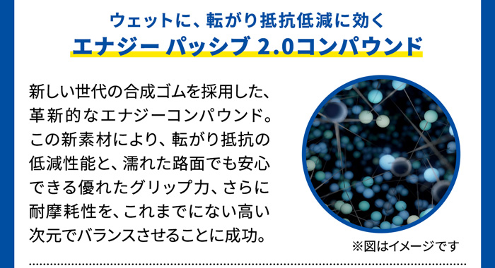 ウェットに、転がり抵抗低減に効くエナジー パッシブ 2.0コンパウンド