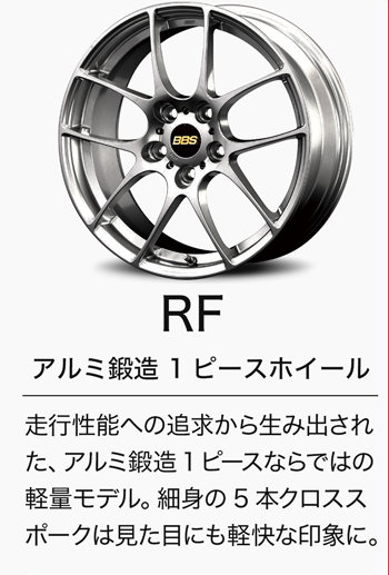 BBS JAPAN  BBS RF