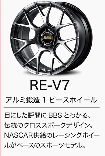 BBS JAPAN  BBS  RE-V7