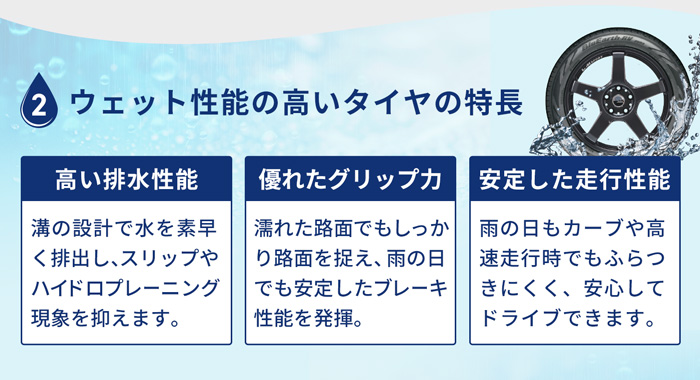 ウェット性能の高いタイヤの特長