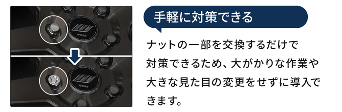 手軽に始められる