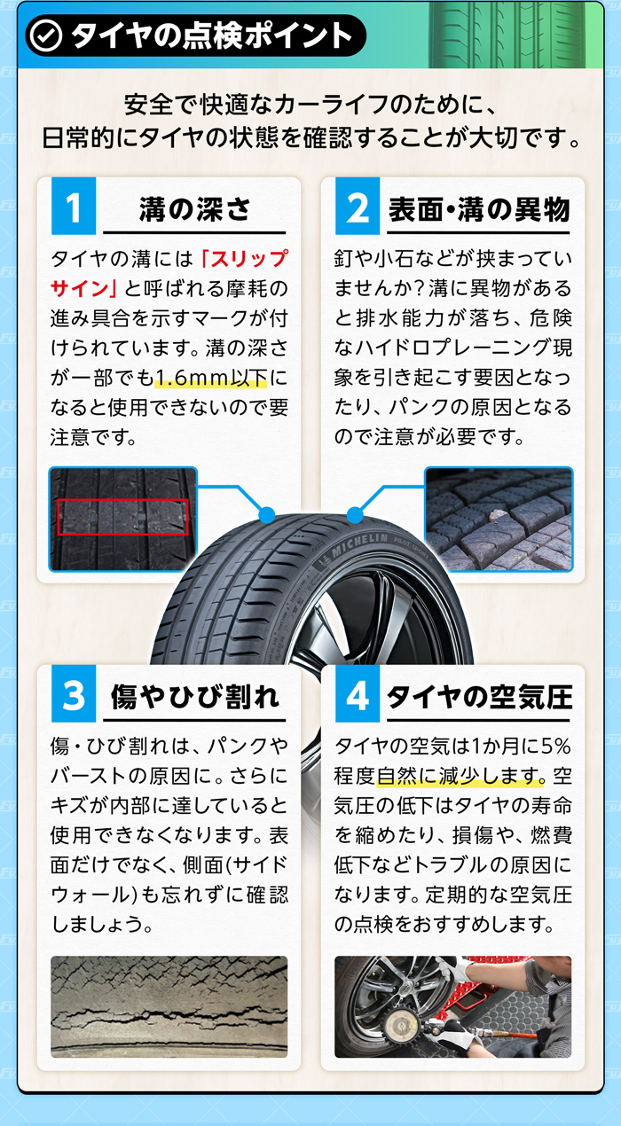 タイヤの点検ポイント