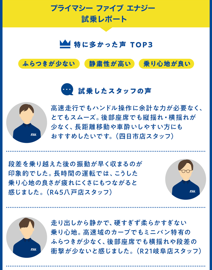 MICHELIN プライマシー5 エナジー 試乗したスタッフの声