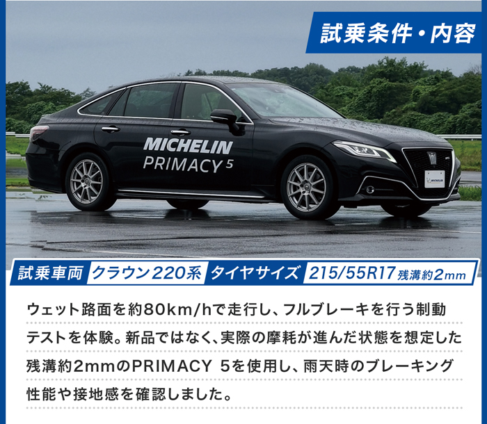 MICHELIN プライマシー5 試乗内容