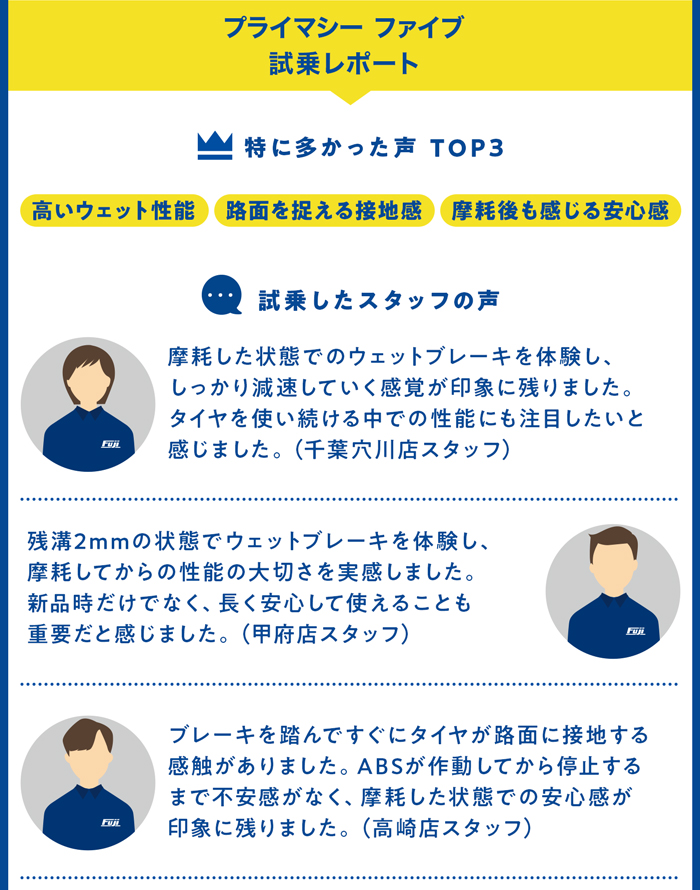 試乗したスタッフの声