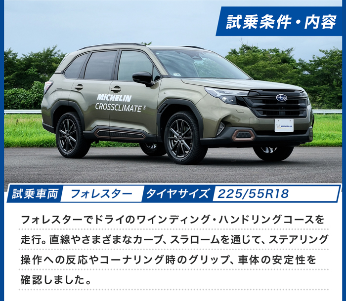 MICHELIN クロスクライメート 3 試乗内容