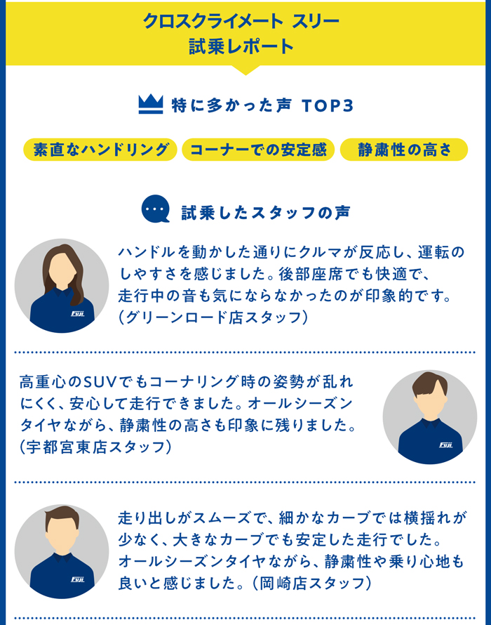 MICHELIN クロスクライメート 3 試乗したスタッフの声