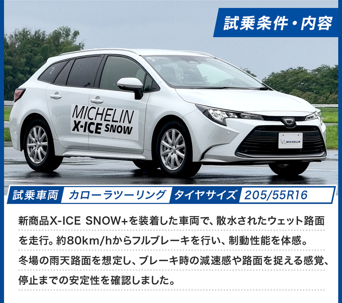  MICHELIN X-ICE SNOW+ 試乗内容