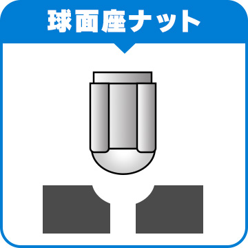 球面座ナット