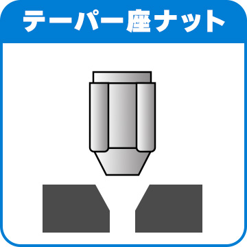 テーパー座ナット