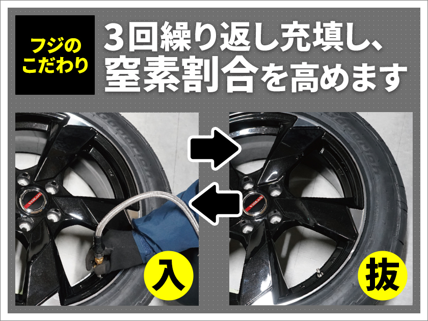 窒素ガス