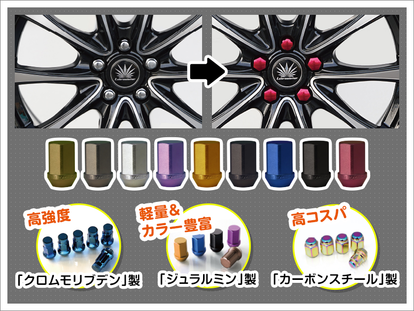 カラーロック&ナット