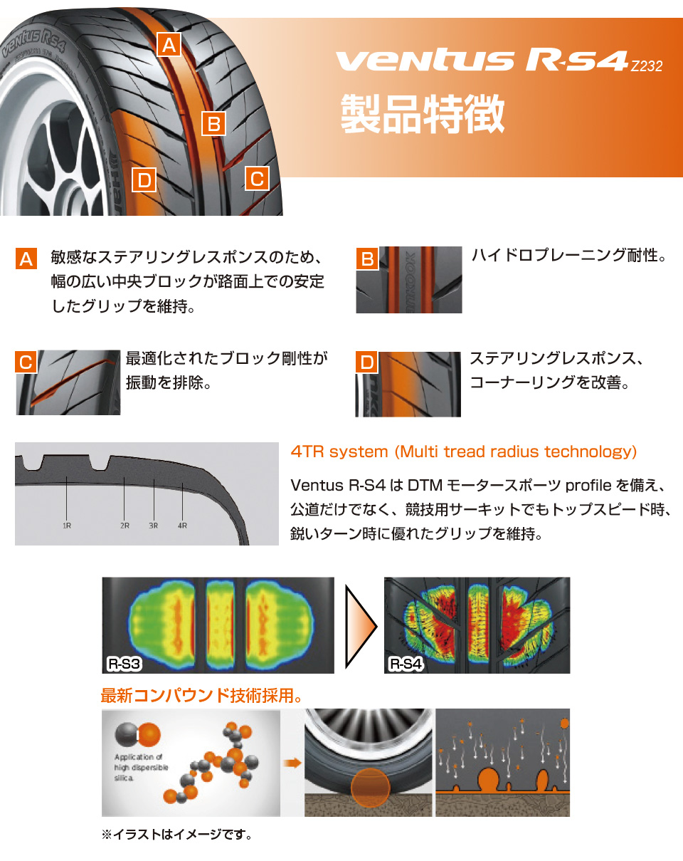 ハンコック ヴェンタス R-S4 製品特徴