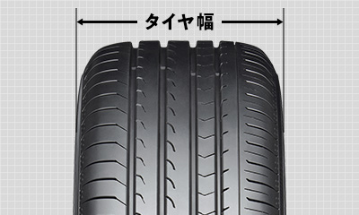 タイヤサイズ表記について