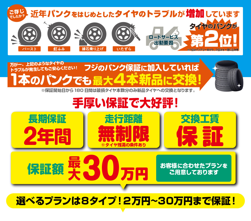 手厚い保証で大好評！