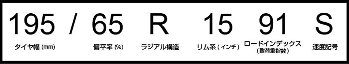 サイズ表記