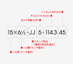 ホイールのサイズ表示