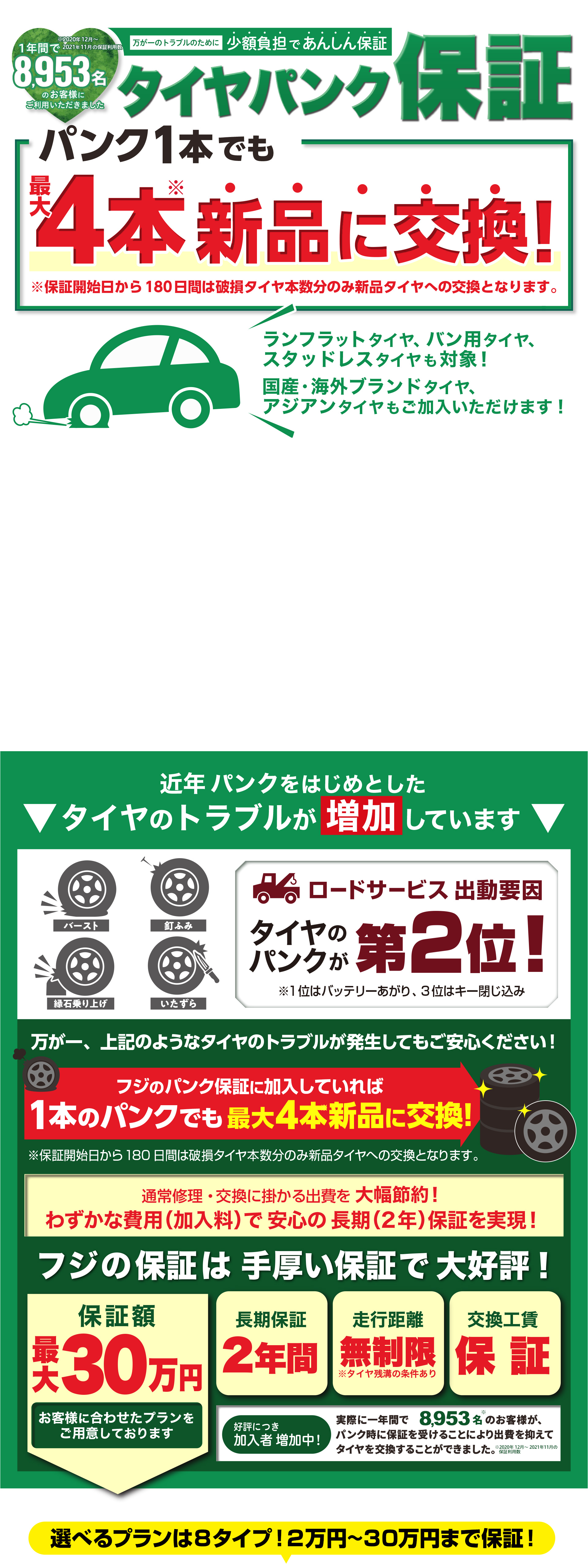 タイヤパンク保証 フジ コーポレーション通販サイト タイヤ ホイール カー用品の専門店