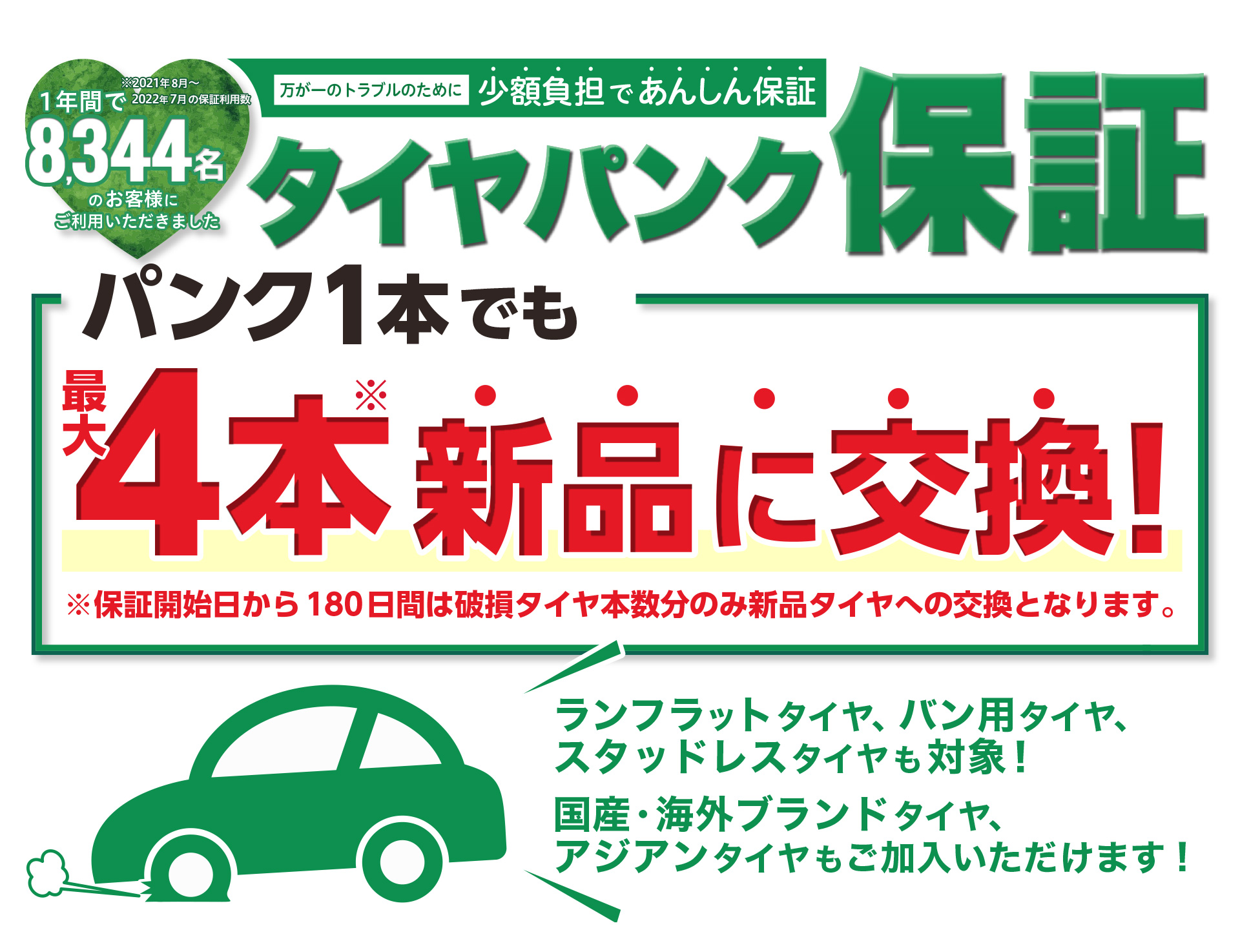 タイヤパンク保証 フジ コーポレーション通販サイト タイヤ ホイール カー用品の専門店