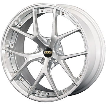 BBS RI-S ホイール