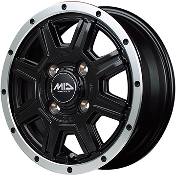 MID WHEELS/MID WHEELS WF-8（タイヤホイールセット）｜フジ