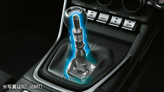GR クイックシフトレバーセット 車種：GR86 ZN8 MT車 適合年式 2024年8月～ TRD