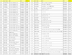 データシステム HTV322 TV-KIT（切替タイプ） テレビキット ホンダDOP2016年モデル(VXM-164VFi/VXM-164CSi/VXM-165VFEi-VXM-165VFi/VRM-165VFEi 等) ホンダDOP2015年モデル(VXM-1155VFNi/VXM-155VFEii/VXM-155VFi/VXM-152VFi/VXM-155VSi/VRM-155VFi/WX-151CP)等 DataSystem
