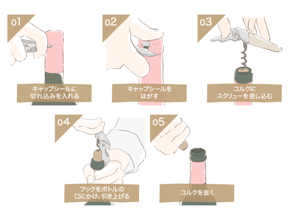 コルク栓のワインの開け方