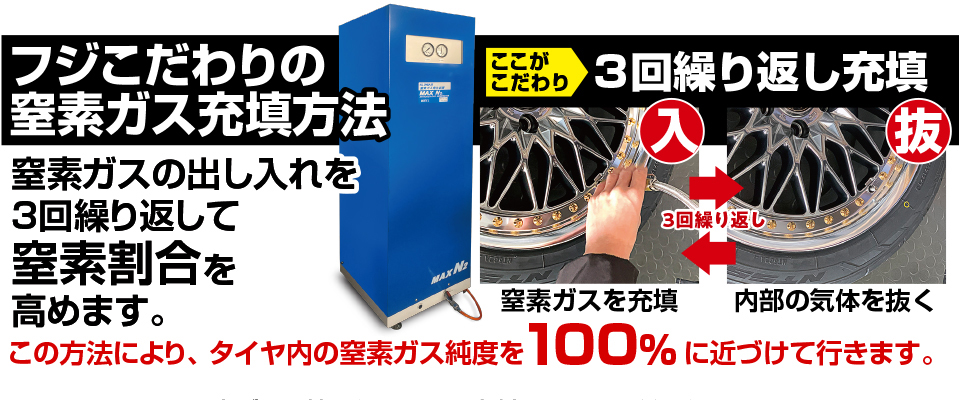 Fujiこだわりのチッソガス充填方法