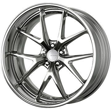 RXS WORK グノーシスRX